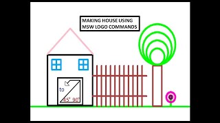 MSW logo tutorialMSw logo house commandMSW logo for class 3 amp 4 [upl. by Anavlis]