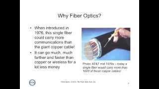 How To Talk Fiber Optics  The Language of Fiber Optics [upl. by Pavlish]