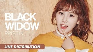 PRISTIN 프리스틴  Black Widow  Line Distribution [upl. by Chil806]