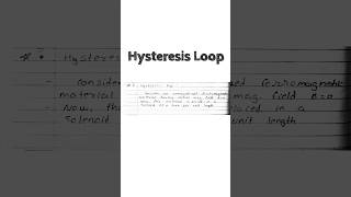 Hysteresis Loop physics shorts [upl. by Radborne]