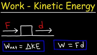 Work and Kinetic Energy  Physics [upl. by Sillad85]