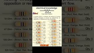 Resistor color code fixed value resistor  electrical tips [upl. by Ettena863]