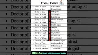 Types of Doctors  Study with Muhammad Hashim english [upl. by Yecies]