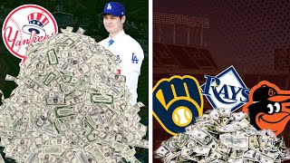 Baseball has a Money Problem [upl. by Marcos]