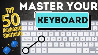 Top 50 Keyboard Shortcuts You Must Know Can You Guess Them  Guess Keyboard Shortcuts [upl. by Suirtimid]