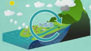 yec公式動画 INSIGHT 01  水循環 [upl. by Solberg]