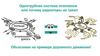 Однотрубная система отопления или почему радиаторы не греют [upl. by Eurd]