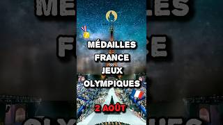 🥇🇫🇷 MÉDAILLES FRANCE JEUX OLYMPIQUES 2024  2 AOÛT shorts paris2024 jeuxolympiques jo2024 [upl. by Mccahill]