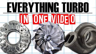 All in One AR Compressor Maps Turbo Lag Surge Twin Scroll VGT Wastegate more [upl. by Lardner]