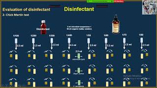 chick martin test for disinfectant evaluation تقييم كفاءة المطهرات بطريقة مارتن في وجود مادة عضوية [upl. by Salomie]