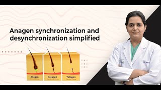 Anagen Synchronization amp Desynchronization After Hair Transplant [upl. by Ahsaeym]