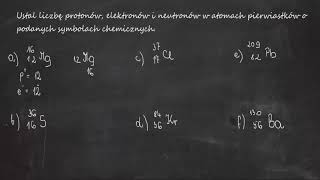 Ustal liczbę protonów elektronów i neutronów w atomach pierwiastków o podanych symbolach chem [upl. by Ibor]