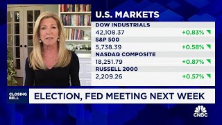 After election volatility markets will rally through yearend says Hightower’s Stephanie Link [upl. by Noivert]