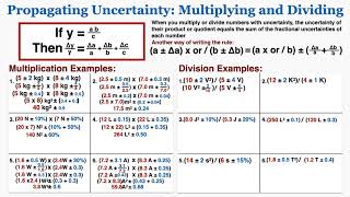 Propagating Uncertainty Multiplication and Division  IB Physics [upl. by Akehs]