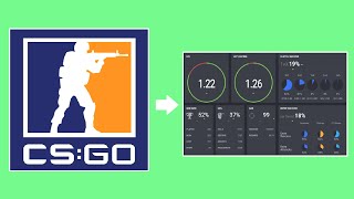 How to View Your CSGO Stats for FREE [upl. by Anniken214]