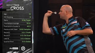 Dobey v Cross QF 2024 World Darts Championship [upl. by Oirtemed]