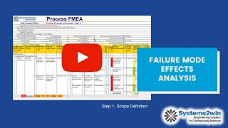 FMEA Step 1 Scope Definition [upl. by Lamaj186]