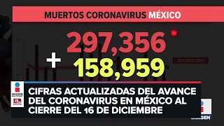 Estadísticas de coronavirus en México 16 de diciembre [upl. by Seleta]