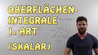 Oberflächenintegrale 1 Art skalar  Einfach Erklärt [upl. by Sucam]