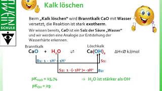 Der Kalkkreislauf im Kalkmörtel [upl. by Oedama]