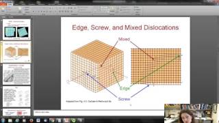 Dislocations and Planar Defects [upl. by Lilly]