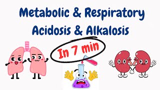 Metabolic amp Respiratory Acidosis amp Alkalosis in 7 MIN [upl. by Alicec]