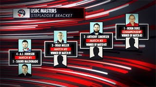 2022 USBC Masters Stepladder Finals  Full PBA Bowling Telecast [upl. by Eldwun]