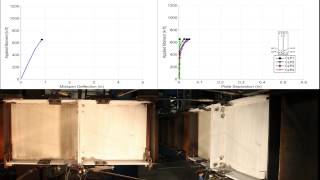 End Plate Moment Connection Test [upl. by Nnylecoj112]