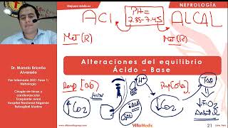 Alteraciones de Equilibrio Ácido  Base en Acidosis y Alcalosis Metabólica  Respiratoria [upl. by Tterab988]