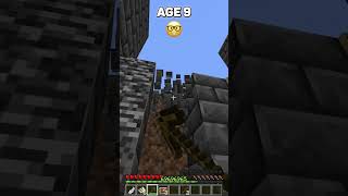 Avoiding Traps vs Different Ages in Minecraft shorts meme memes [upl. by Kenny]