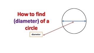 Given the endpoints of the diameter of a circle find its equation [upl. by Vezza]