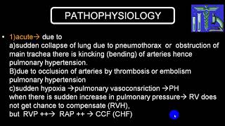 COR PULMONALE 4TH YR [upl. by Weywadt]