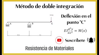 Deflexión en el punto quotCquot en viga isostática Método de doble integración [upl. by Asilrac335]