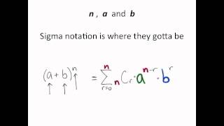 The Binomial Theorem Song by Ms Giusto [upl. by Rubetta]