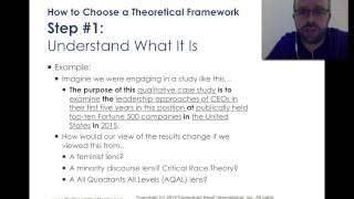 How to Choose a Theoretical Framework for My Dissertation [upl. by Atekin]