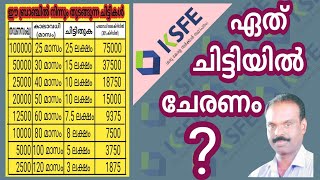 KSFE യുടെ ഏത് ചിട്ടിയിൽ ചേരണം Krishnan Melevattasseri [upl. by Kcirddot568]