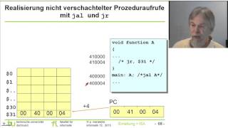 ISA 3 4 Übersetzung parameterloser Prozeduraufrufe in MIPSAssembler Verwendung eines Stapels [upl. by Bord897]