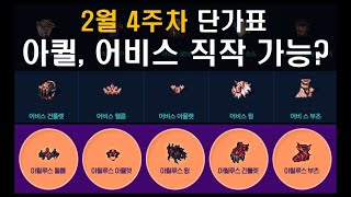 테일즈위버2월 4주차 단가표 부제 훈장값 상승곡선 [upl. by Ragouzis567]