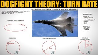 Understanding Max Sustained Lateral Turn Rate amp How To Measure It  DCS WORLD [upl. by Ahsennek]