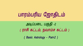 தமிழ் அடிப்படை ஜோதிடம் Tamil Jothidam Basic Astrology Part2 [upl. by Nelad337]