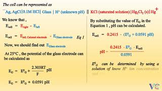 Determination of pH  by coupling hydrogen glass amp quinhydrone electrodes to sat calomel electrode [upl. by Schinica]