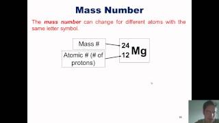 Chapter 2  Atoms Molecules and Ions Part 1 of 3 [upl. by Roose]