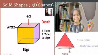 Solid Shapes  3D Shapes  Faces Edges and Vertices  Class 1 amp 2  Olympiad  Maths for Kids [upl. by Aicram]