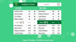 NSW Premier First Grade LimitedOvers Cup GF  Sydney v Randwick Petersham [upl. by Janel]