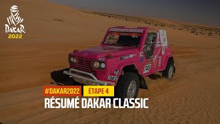 Résumé Dakar Classic  Étape 4  Dakar2022 [upl. by Stesha988]