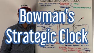 Bowmans Strategic Clock  A Level Business Revision [upl. by Enovahs]