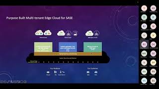 SASE Live Webinar  SDWAN  Zscaler  Palo Alto Networks  Cisco  By Nitin Sir [upl. by Ahseinod]