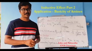 Inductive Effect  Part 2 English  Basicity of Amines  Solvent Effects  Steric Effects GOC [upl. by Apeed]