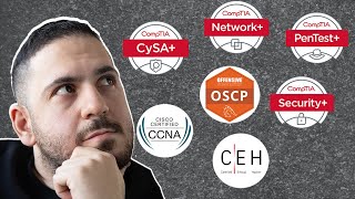 Cybersecurity Certifications for Beginners [upl. by Cello]