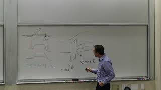 113N MOSFET Subthreshold behavior [upl. by Ehrman]